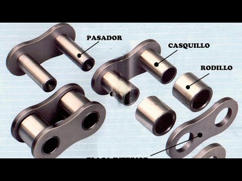 Cadena con Retenes o sin Retenes: ¿Cuál es la Mejor Opción para tu Moto?