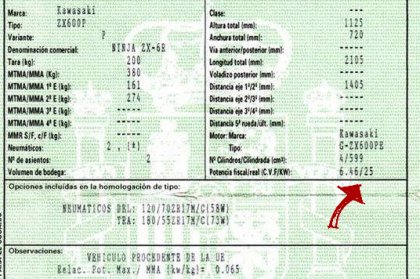 Cómo Saber si tu Moto Está Limitada: Guía Completa para Detectar Limitaciones en Rendimiento