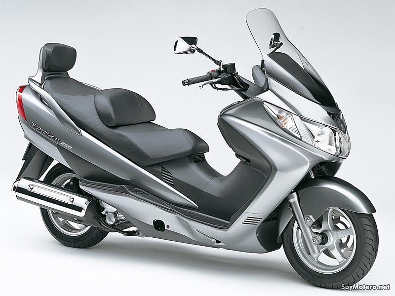 Descubre la Potencia y Eficiencia del Motor Suzuki Burgman 250