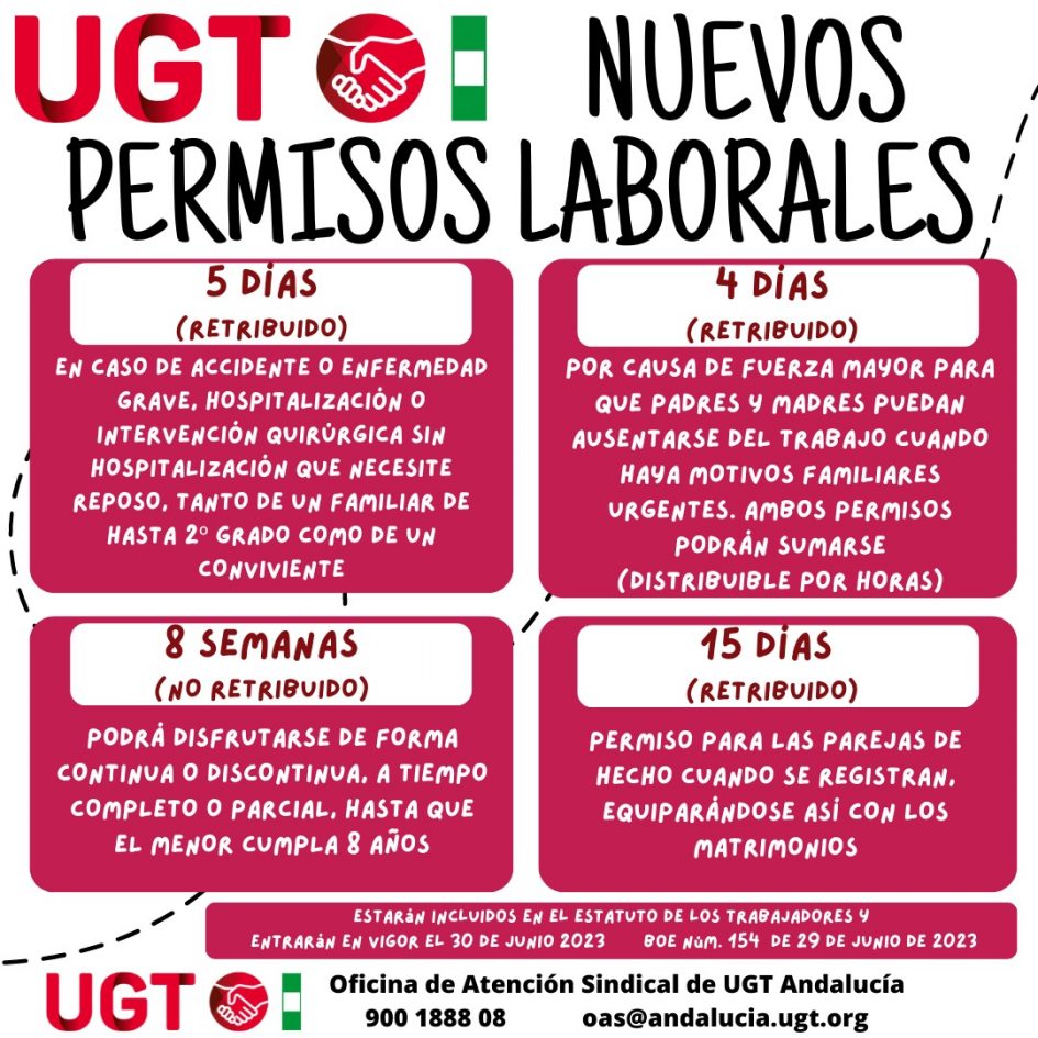 Descubre los Nuevos Permisos Retribuidos 2023 según UGT: Todo lo que Necesitas Saber